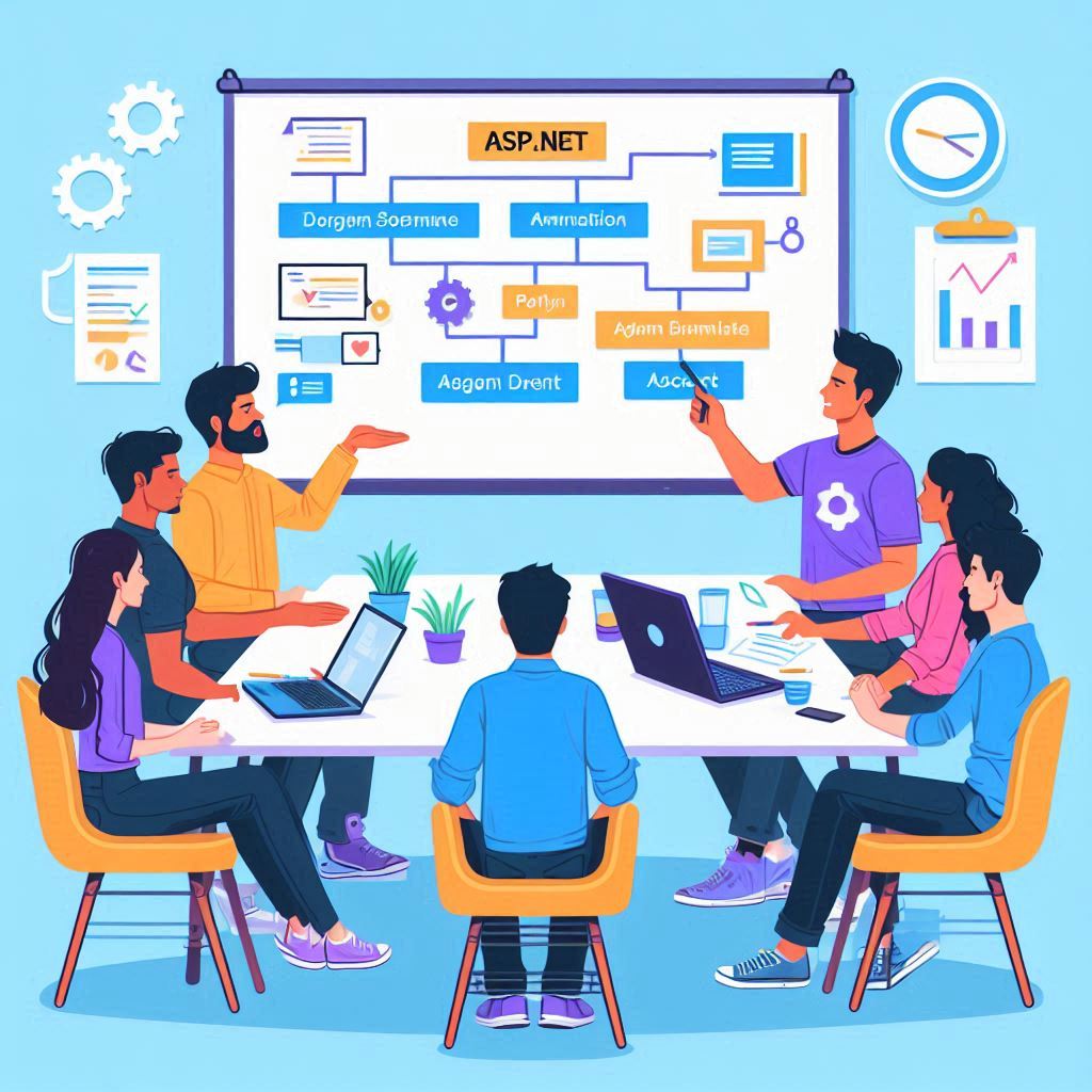 Ưu điểm của asp. Net