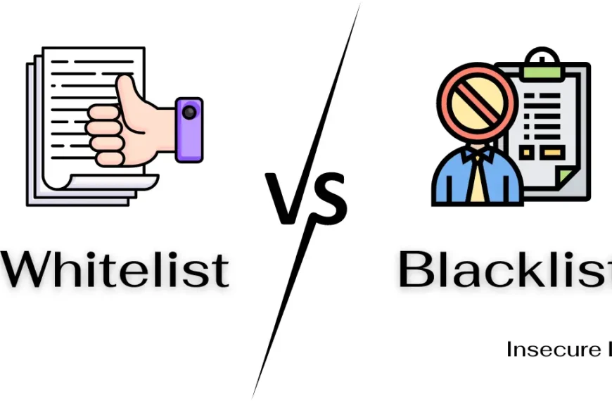 While List Vs BlackList