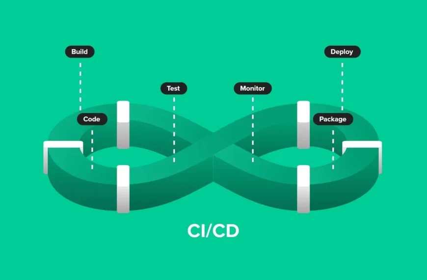 ci-cd