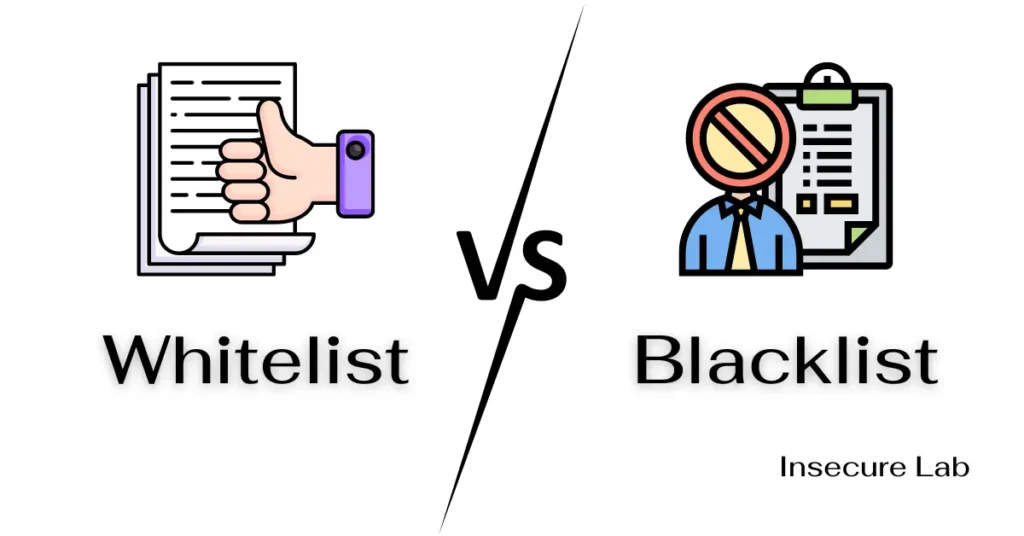 While list vs blacklist